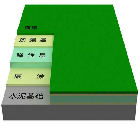 樂(lè)清室外塑膠籃球場(chǎng)